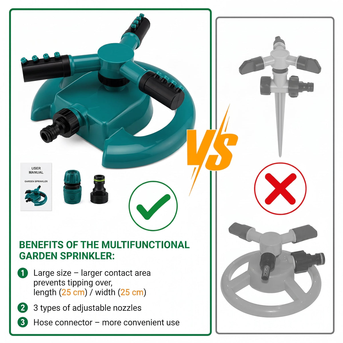 360 Degree Garden Sprinkler – Adjustable Nozzles for Lawn Irrigation and Watering - We are MFEO