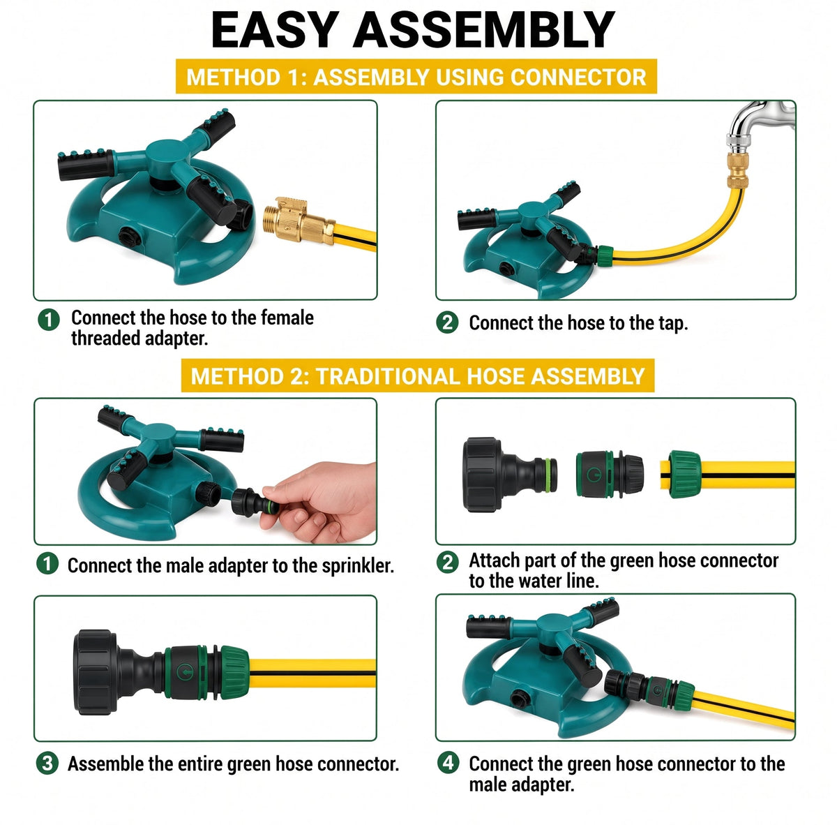 360 Degree Garden Sprinkler – Adjustable Nozzles for Lawn Irrigation and Watering - We are MFEO