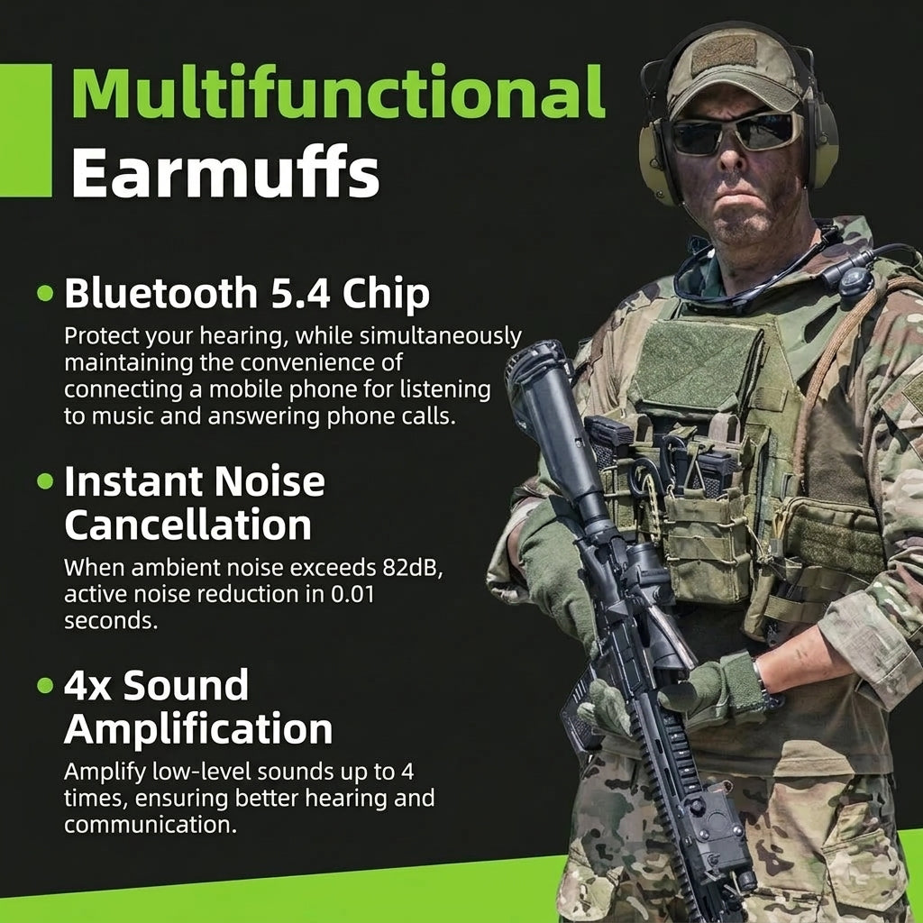 A soldier in camouflage gear wearing tactical Bluetooth earmuffs, with text listing features like noise reduction and amplification.