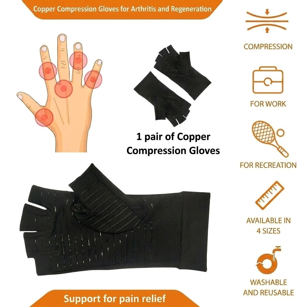 A pair of black fingerless copper compression gloves for arthritis relief, shown with a hand diagram and usage icons.