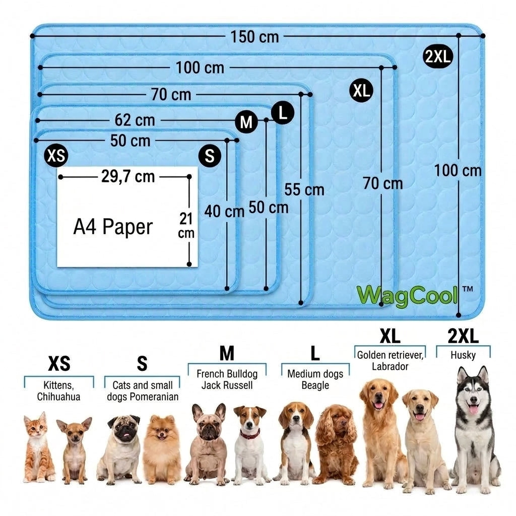 A size guide for a WagCool dog cooling mat showing dimensions from XS to 2XL with corresponding dog breeds for each size.