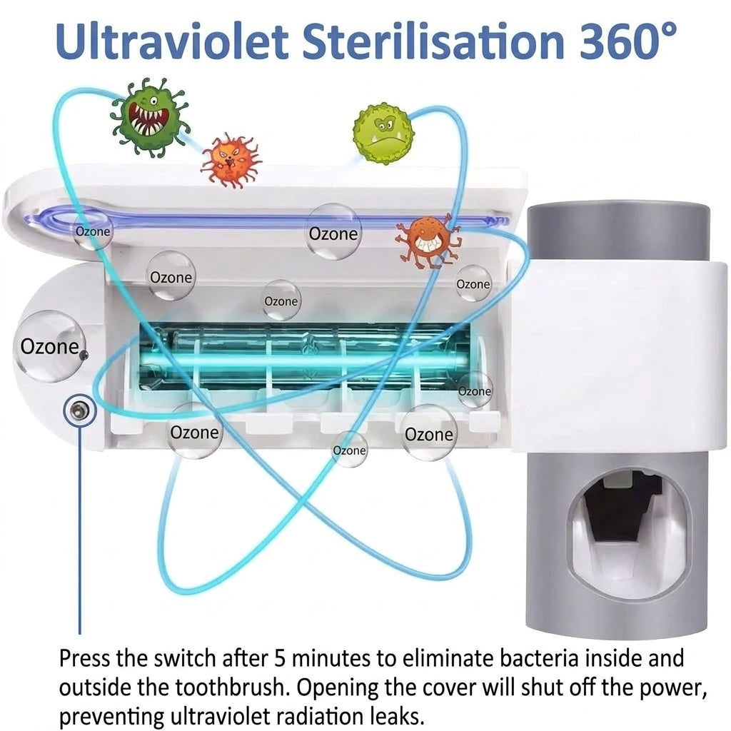 A wall-mounted toothbrush holder with a UV steriliser and toothpaste dispenser, illustrating ozone circulation for hygiene.
