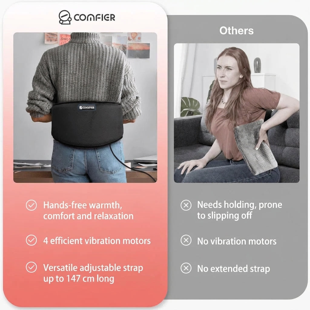 Comparison chart showing a Comfier heating belt worn hands-free versus a standard heating pad that requires manual holding.