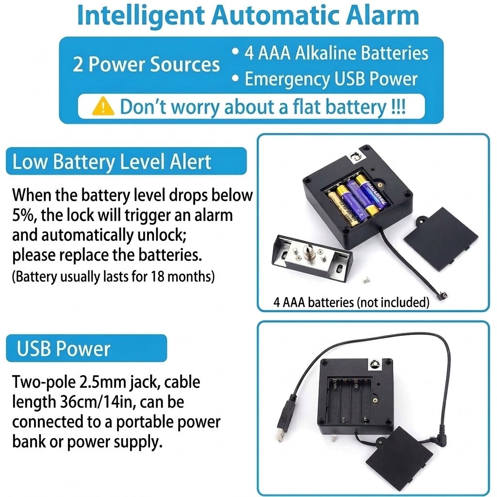 Invisible Magnetic Cabinet Lock for Doors up to 45mm – No-Drill Installation with Key and Card Access - We are MFEO