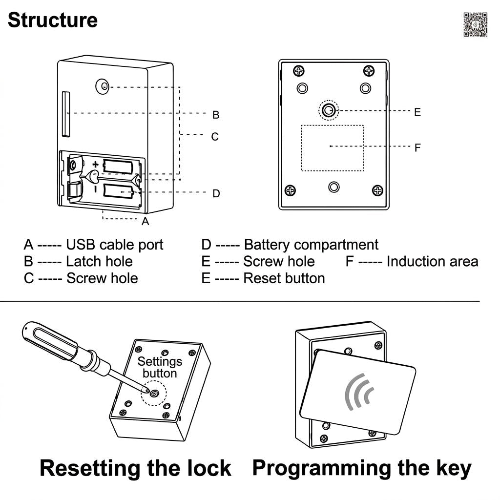 Invisible Magnetic Cabinet Lock for Doors up to 45mm – No-Drill Installation with Key and Card Access - We are MFEO