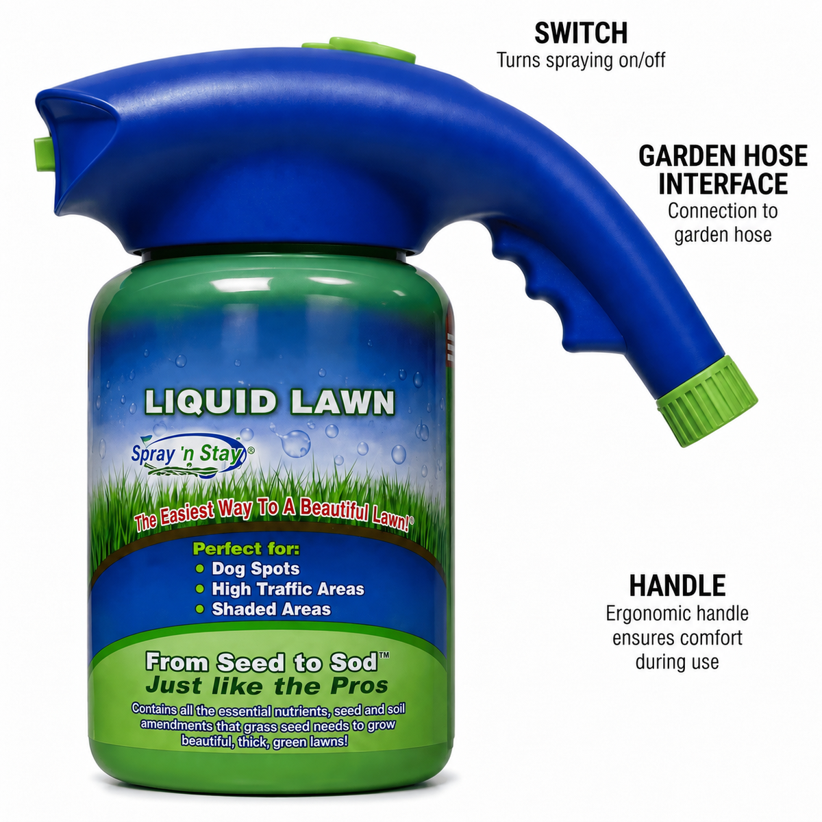 A blue and green liquid lawn spray applicator bottle with labels in English and Polish describing its features.