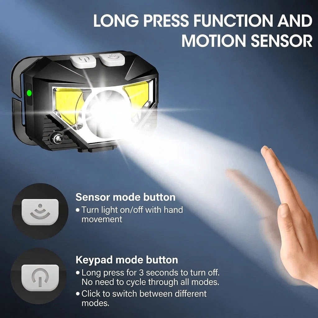 A diagram showing a headlamp with motion sensor and button controls, demonstrating how to operate the light with hand gestures.