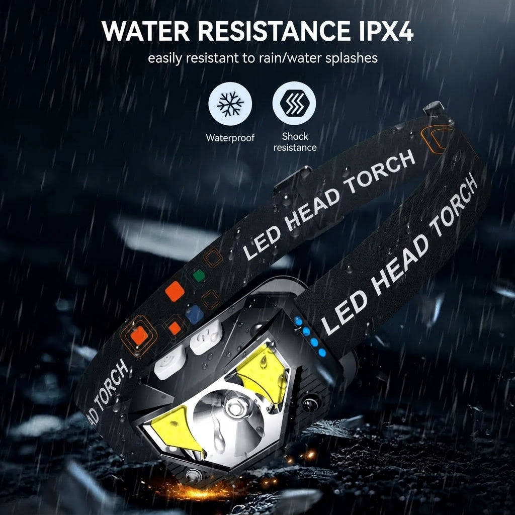A rechargeable LED headlamp with a motion sensor, shown in the rain to demonstrate its IPX4 water-resistant design.