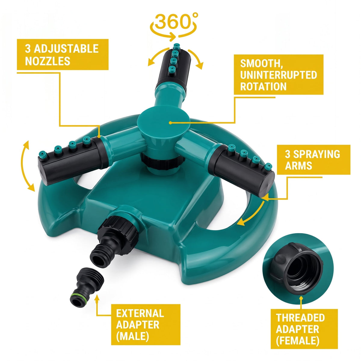 360 Degree Garden Sprinkler – Adjustable Nozzles for Lawn Irrigation and Watering - We are MFEO