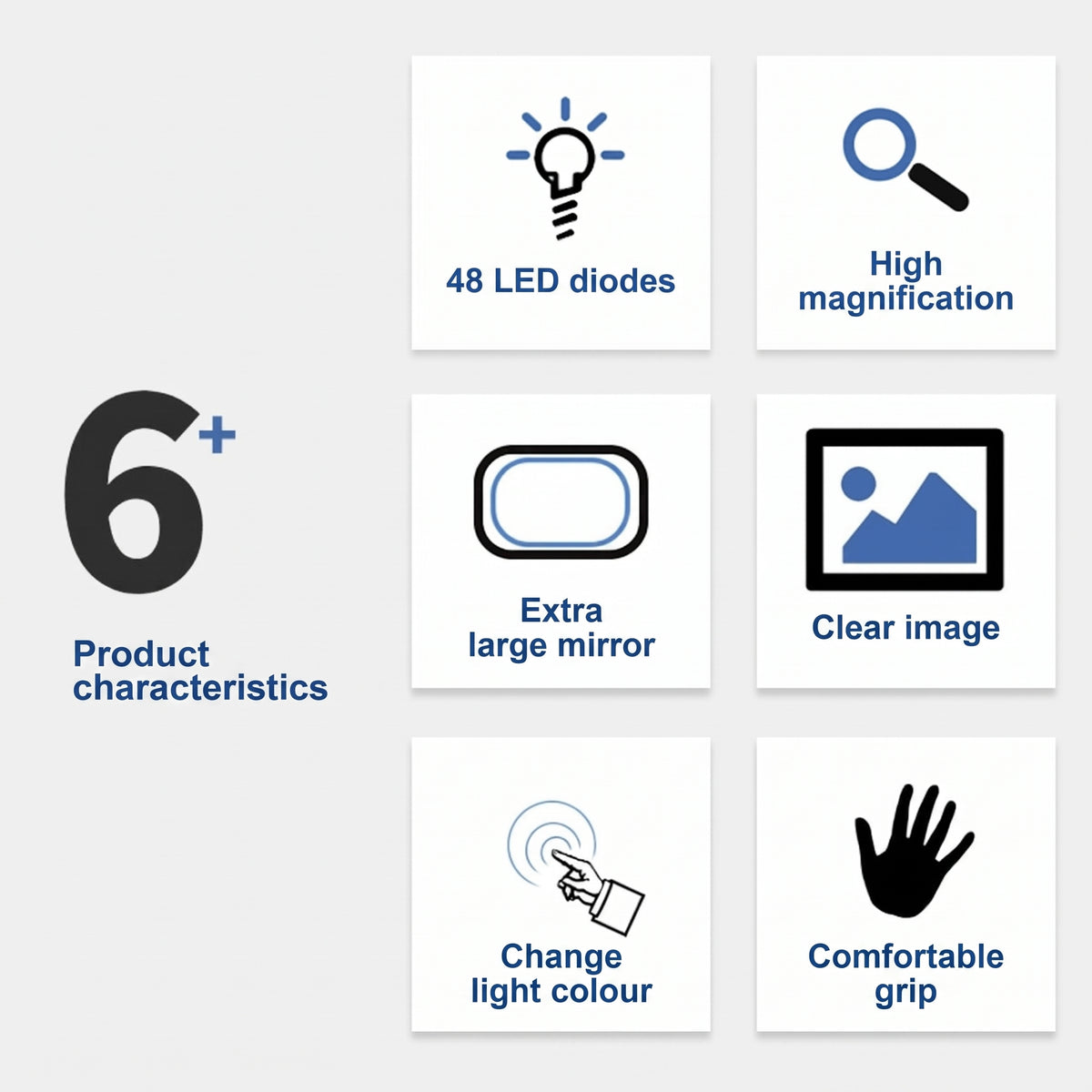 Infographic showing features of a magnifying glass: 48 LED diodes, high magnification, large mirror, and adjustable light colour.