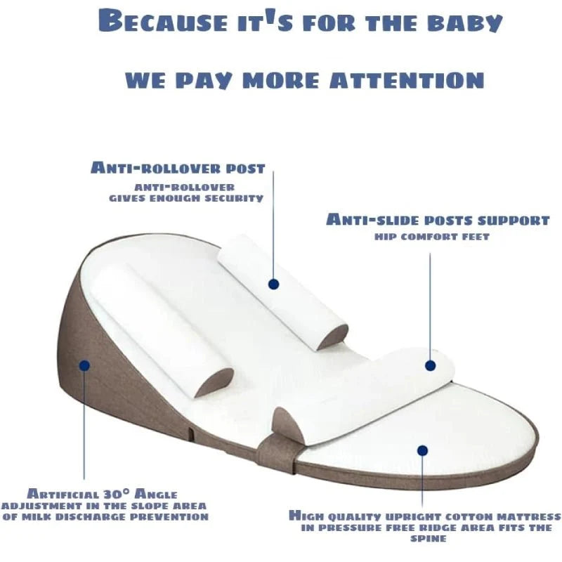 Baby Pillow for Reflux – Memory Foam Support, Waterproof Cover 90x45 cm for Infants 6