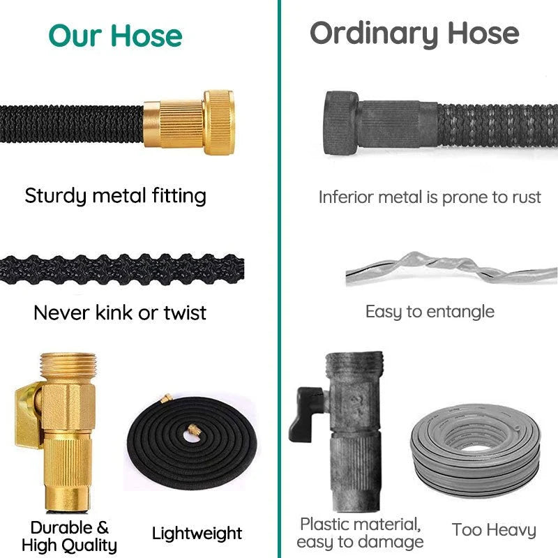 Expandable Garden Hose 30m – Lightweight, 8 Spray Modes, Leak-Proof Brass Fittings 5