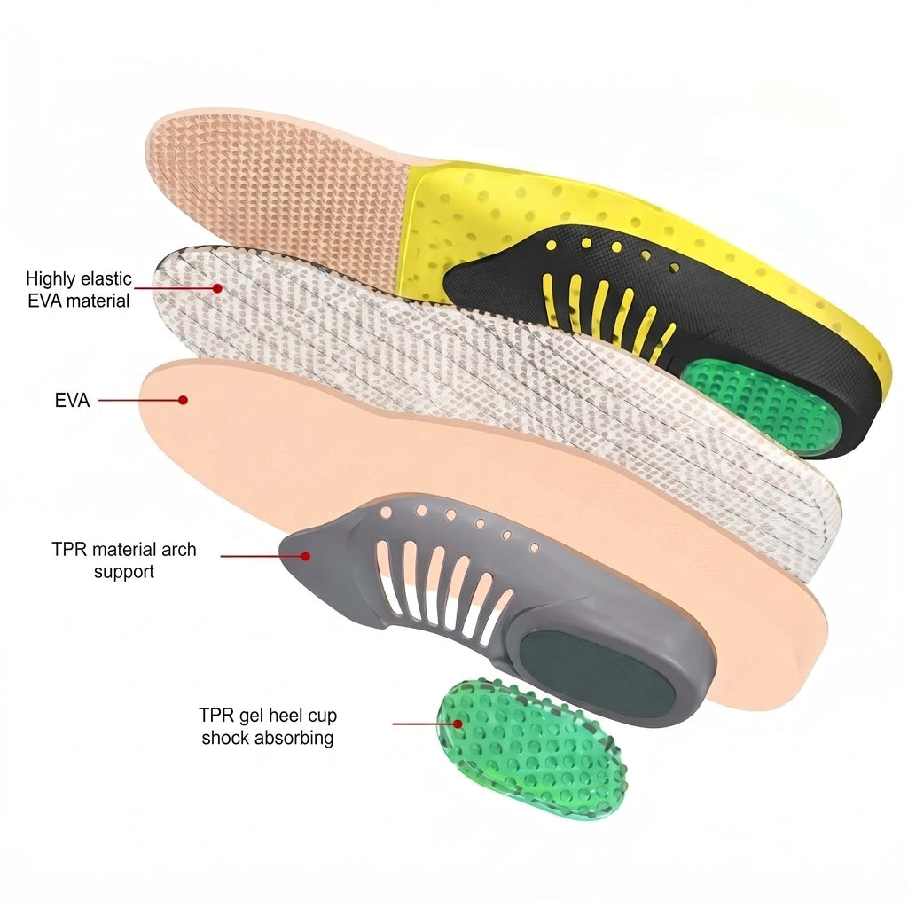 Arch Support Insoles for Flat Feet – Gel Shoe Inserts with Shock Absorption and Moisture-Wicking - We are MFEO