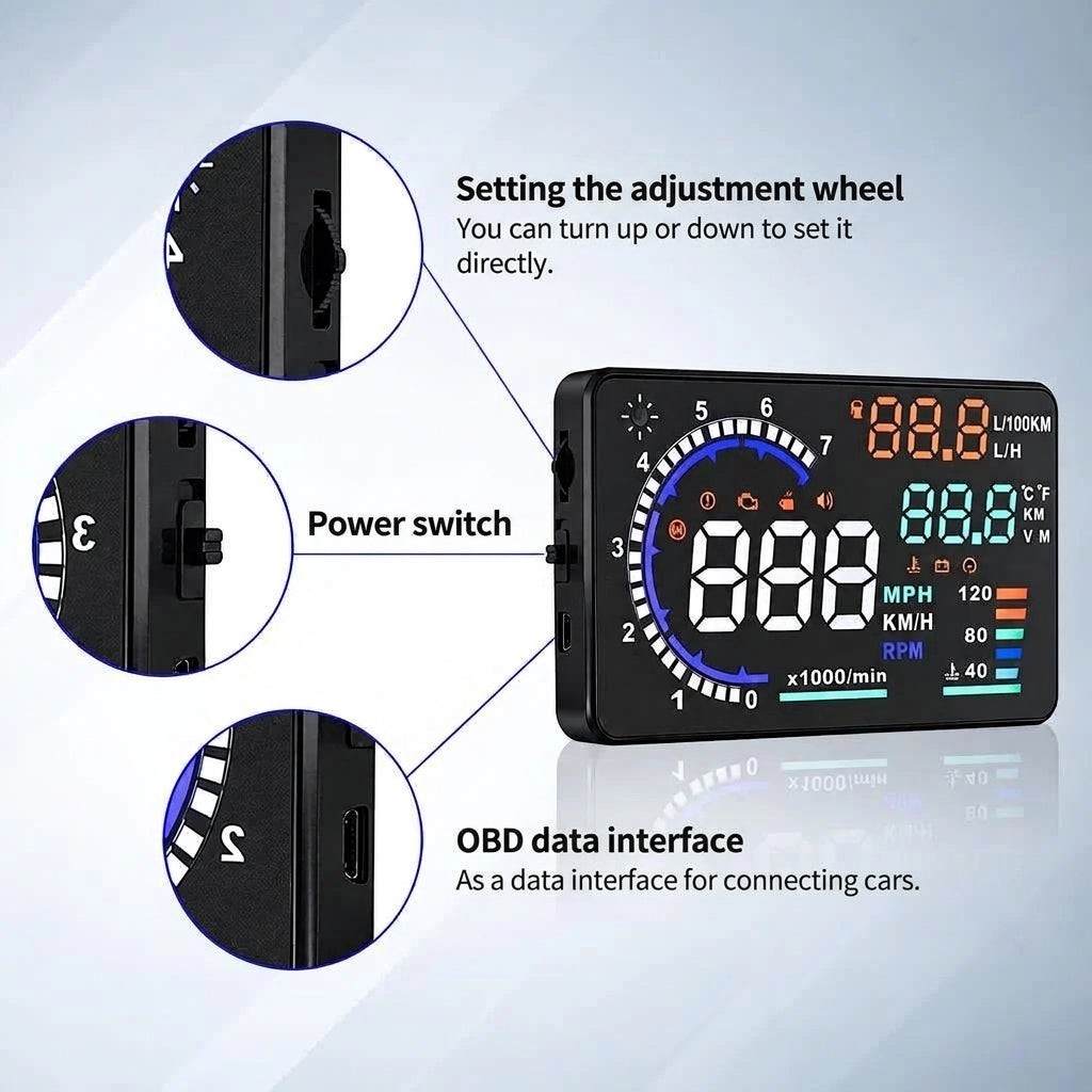 A car heads-up display unit showing its adjustment wheel, power switch, and OBD data interface with English labels.
