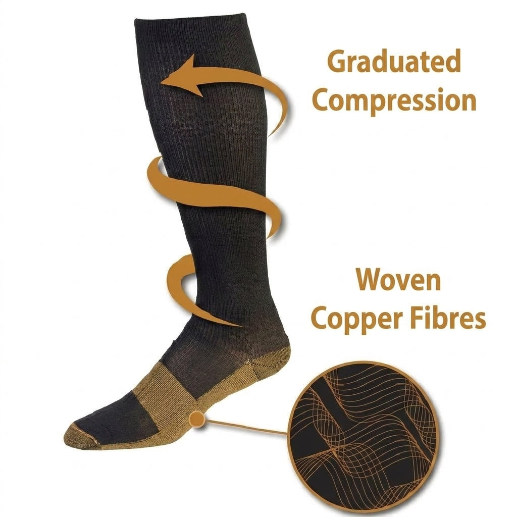 A black compression sock with woven copper fibres, featuring an arrow diagram and a close-up view of the fabric texture.