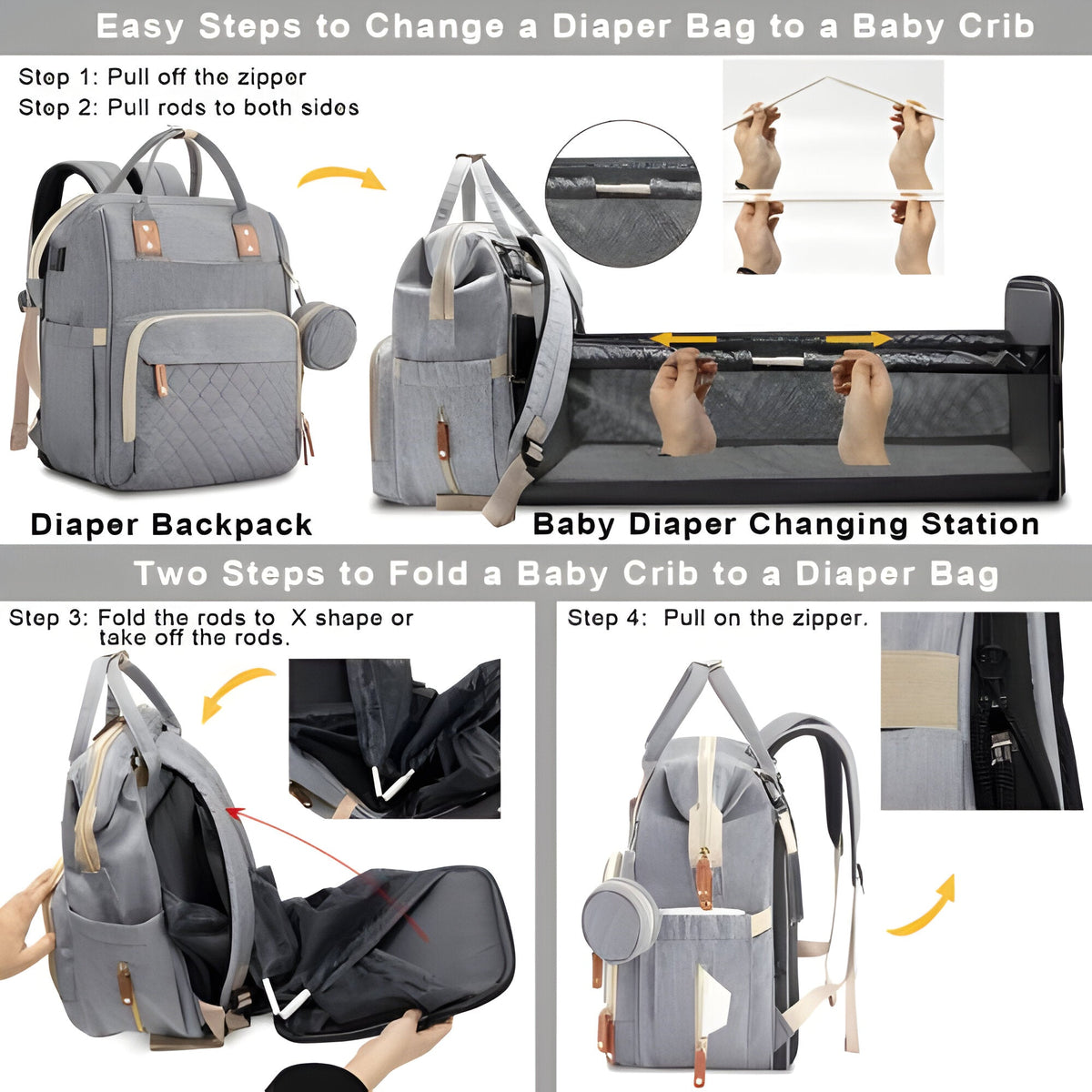 Diaper Bag Backpack with Portable Travel Cot – Lightweight, Adjustable Straps, Mosquito Net - We are MFEO