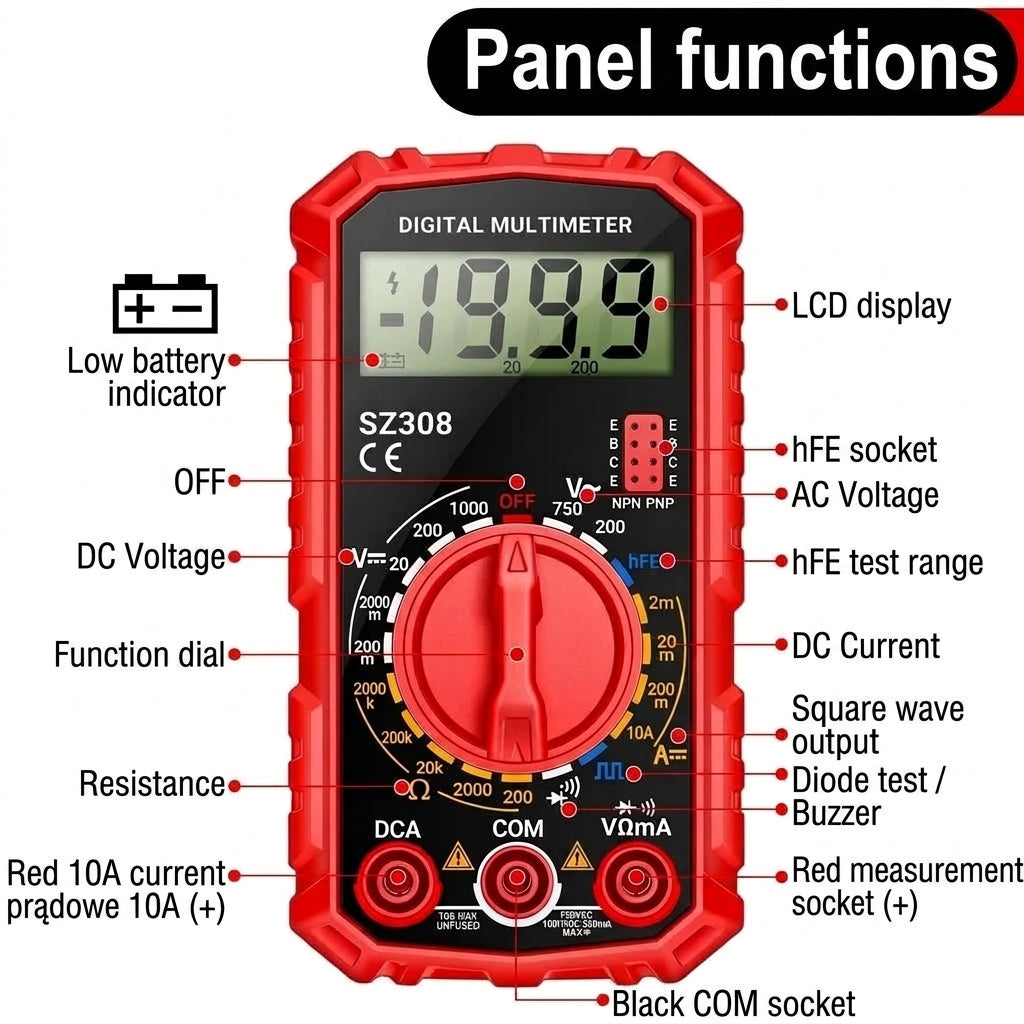 A red digital multimeter with labels pointing to its various functions, ports, and the LCD display screen.
