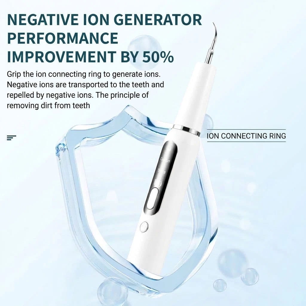A white ultrasonic dog dental cleaner showing the ion-conducting ring and explaining the negative ion cleaning process.