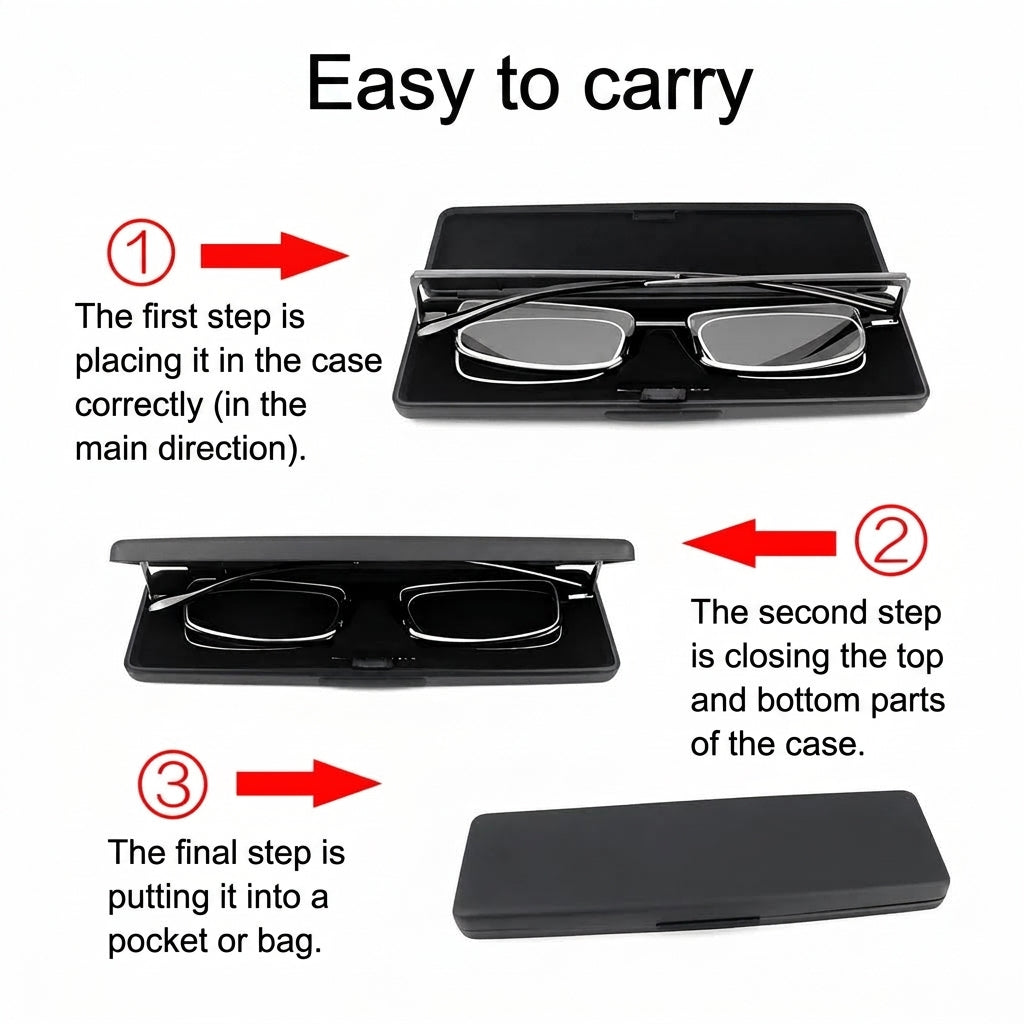 A three-step guide showing how to fold and store compact reading glasses into their protective case.