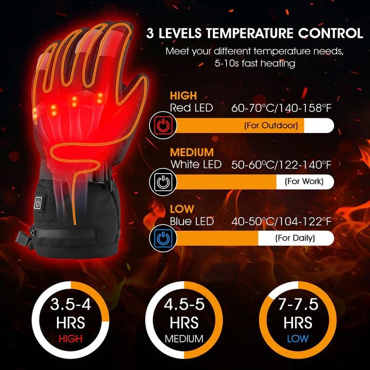 Heated Gloves for Winter – Touchscreen Compatible with Adjustable Heat Settings - We are MFEO