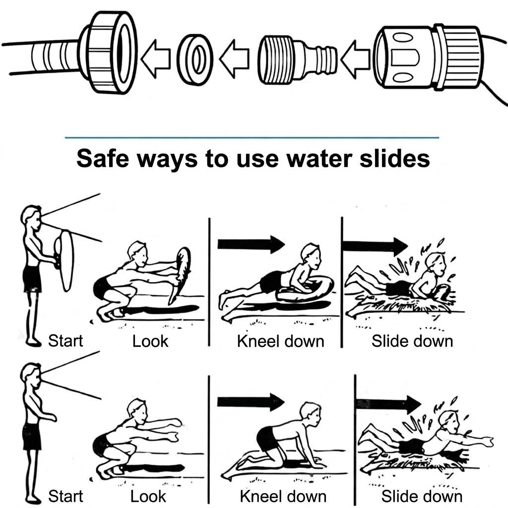 Inflatable Water Slide for Backyard Fun – Durable PVC, 480 x 140 cm, Slip and Slide for Kids - We are MFEO