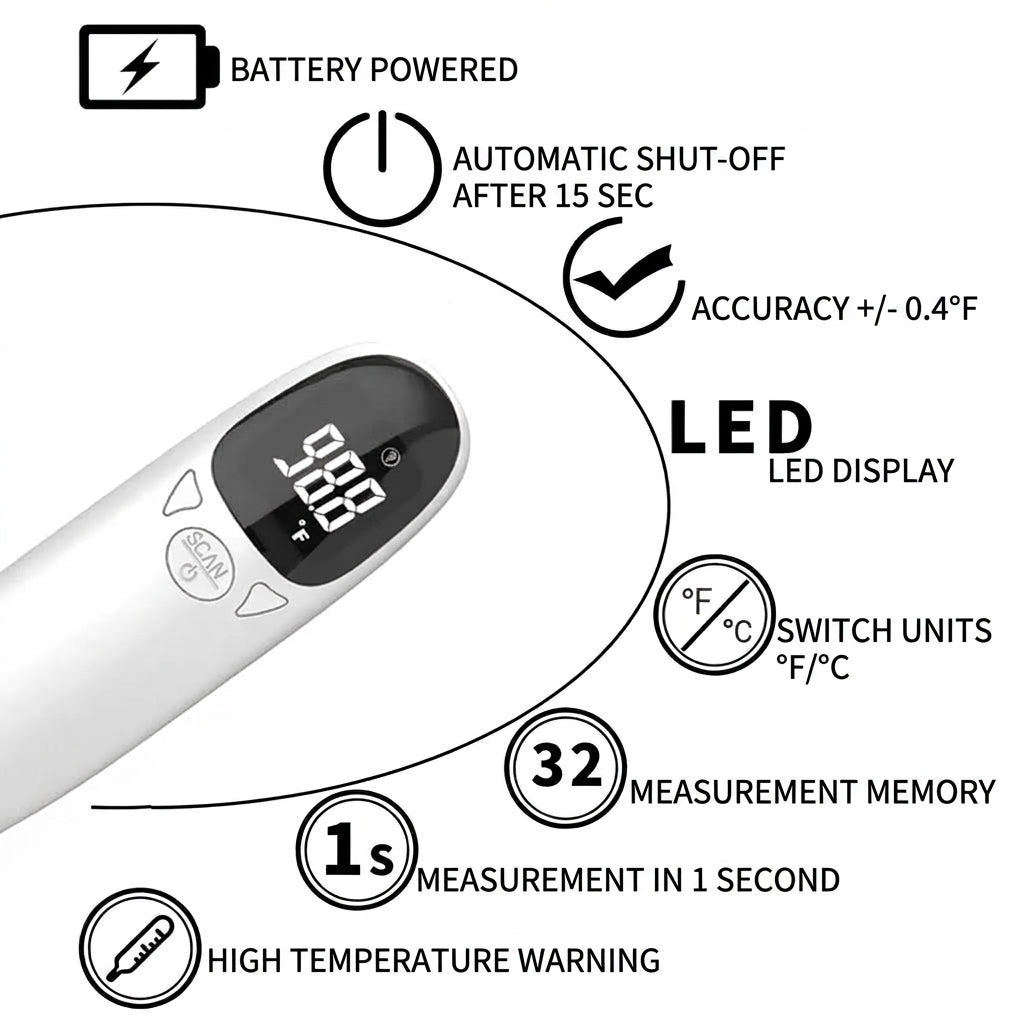 An infrared pet thermometer showing features like battery power, auto-off, LED display, unit switching, memory, and speed.