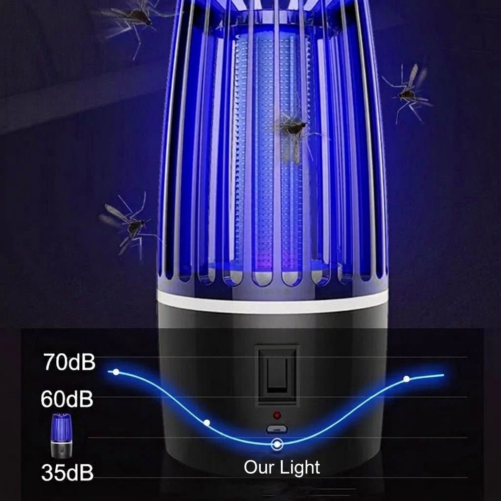 Mosquito Repellent with LED Lamp – Rechargeable, Chemical-Free Insect Trap for Indoor and Outdoor Use - We are MFEO