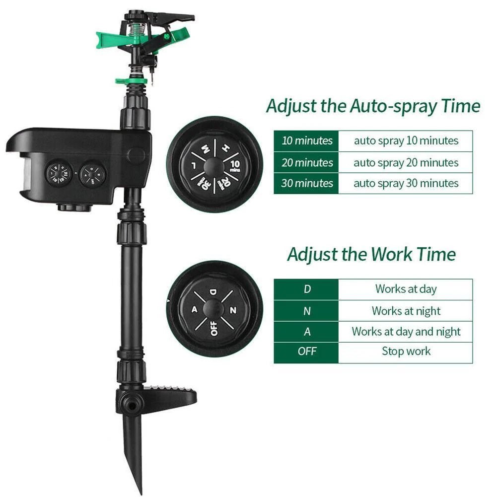 Motion Activated Garden Sprinkler – Solar Powered with Adjustable Range for Animal Deterrent - We are MFEO