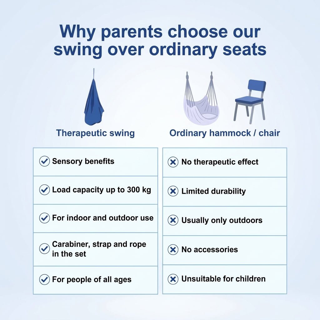 Outdoor Swing Chair for Relaxation – Sensory Cocoon Design with High Load Capacity - We are MFEO