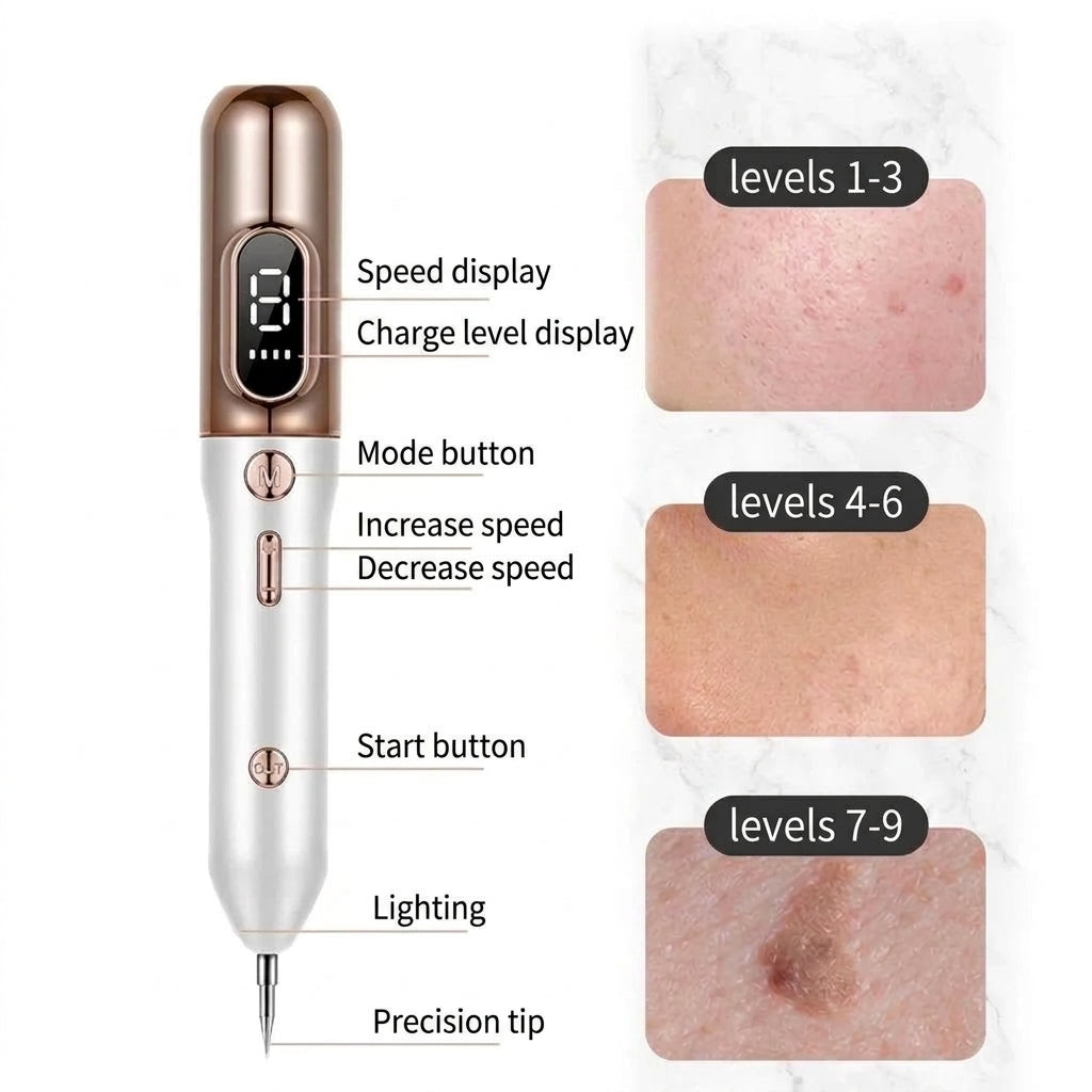 A plasma pen for skin tag removal with labels for its controls and intensity levels shown against different skin types.