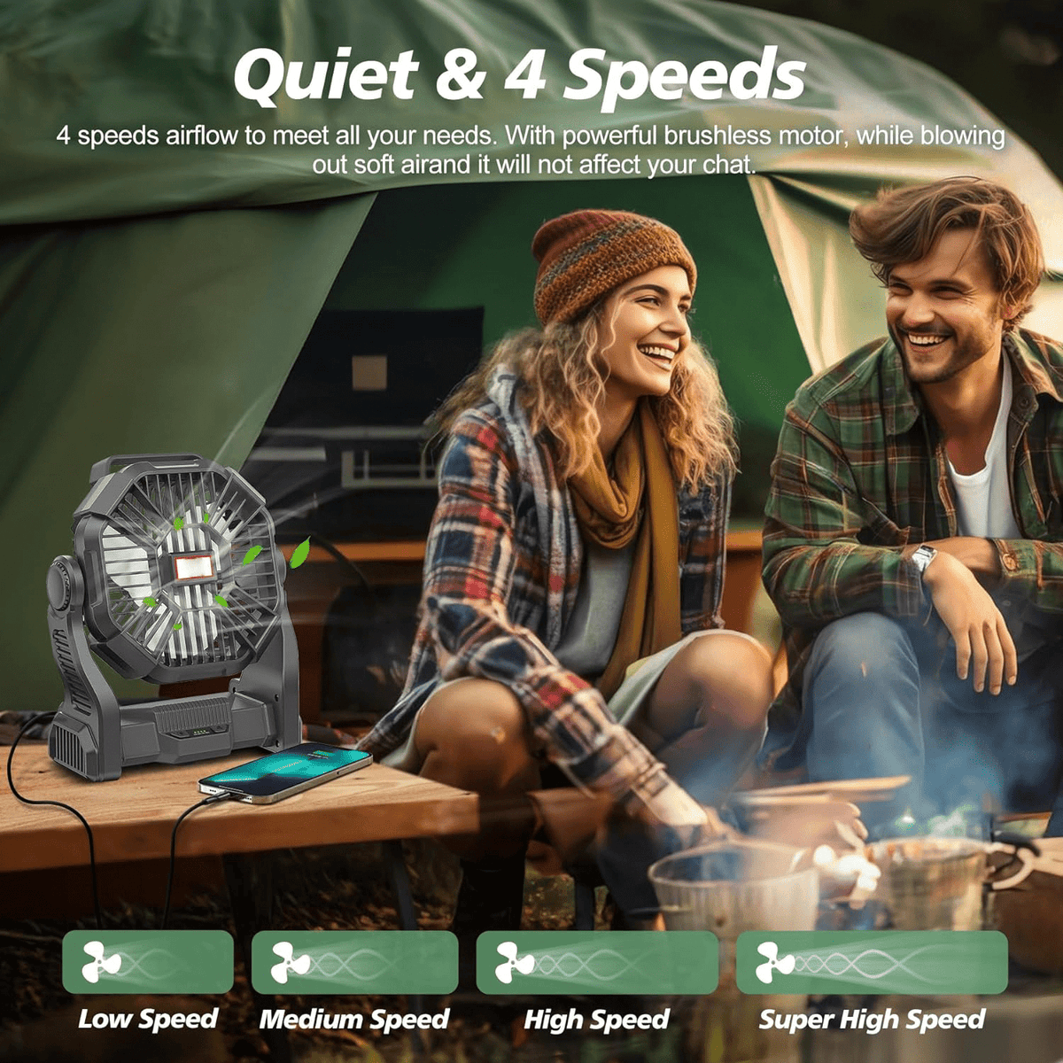 Portable Camping Fan with LED Flashlight – 10,400mAh Battery, Up to 36 Hours Runtime - We are MFEO