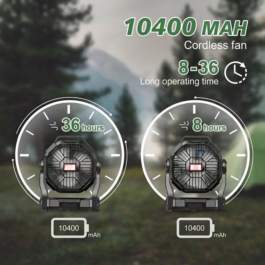 Portable Camping Fan with LED Flashlight – 10,400mAh Battery, Up to 36 Hours Runtime - We are MFEO
