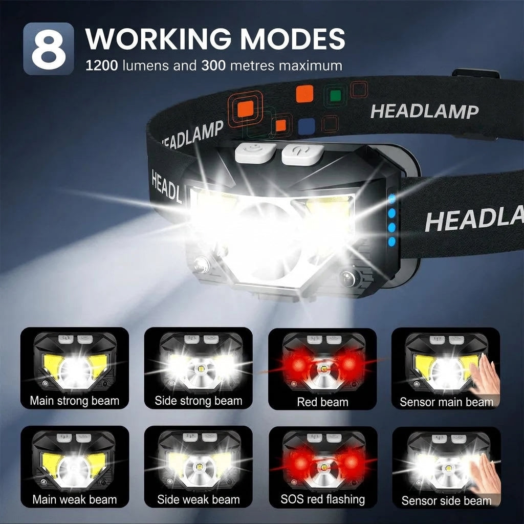A rechargeable headlamp showing its 8 lighting modes, including main, side, red, and motion-sensor beams, with 1200 lumens.