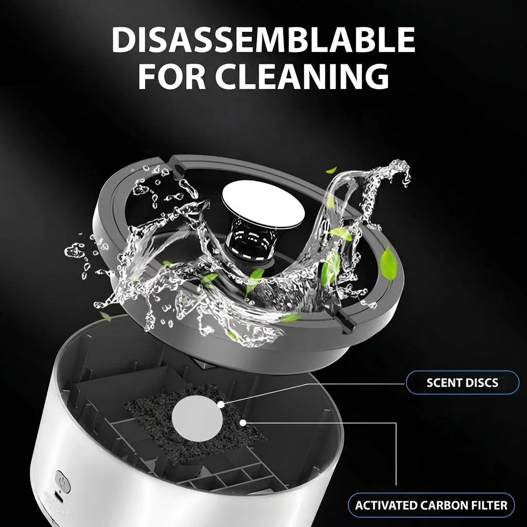 Exploded view of a smokeless ashtray showing the removable top, carbon filter, and scent disc for easy cleaning.