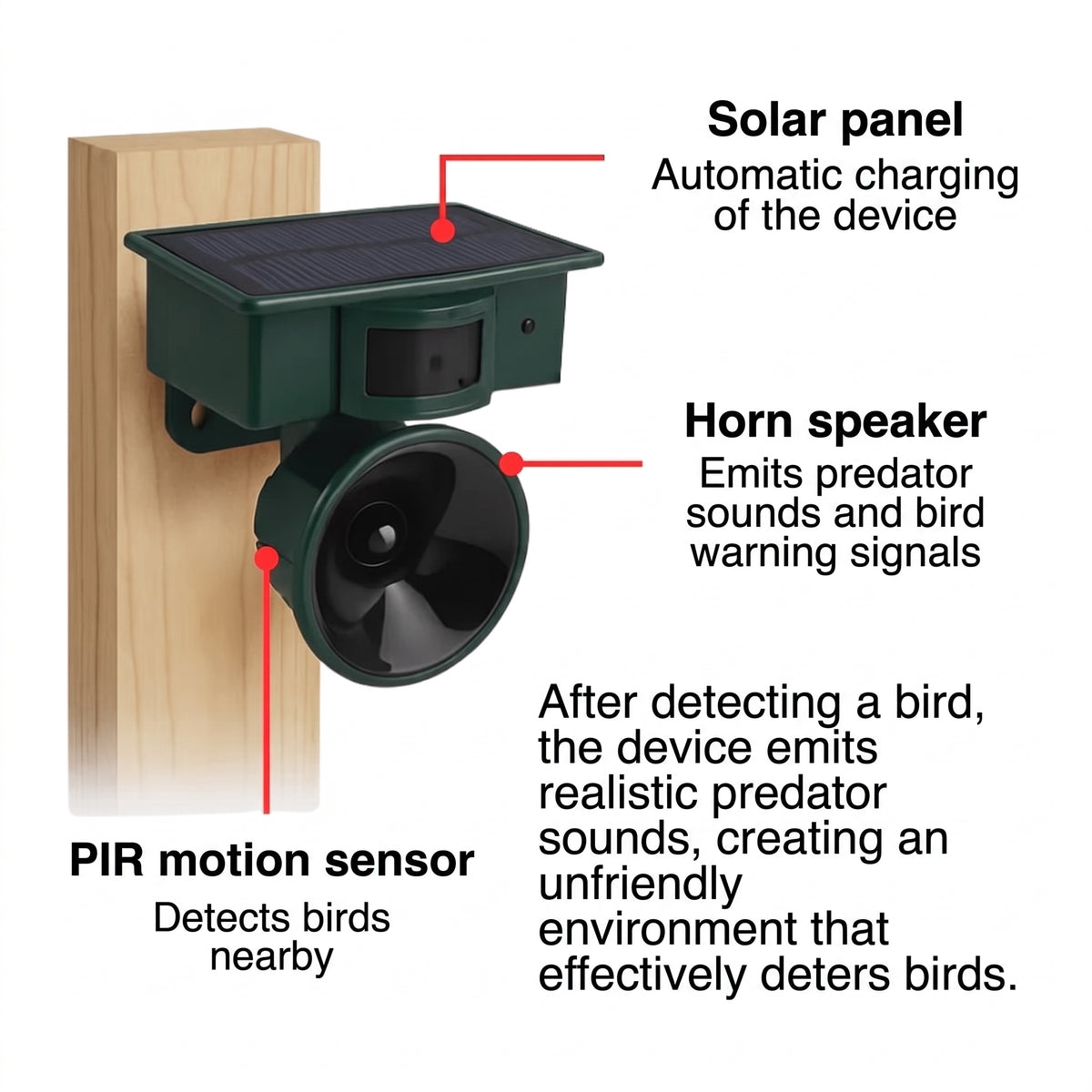 A solar-powered bird deterrent device with a motion sensor and speaker mounted on a wooden post.