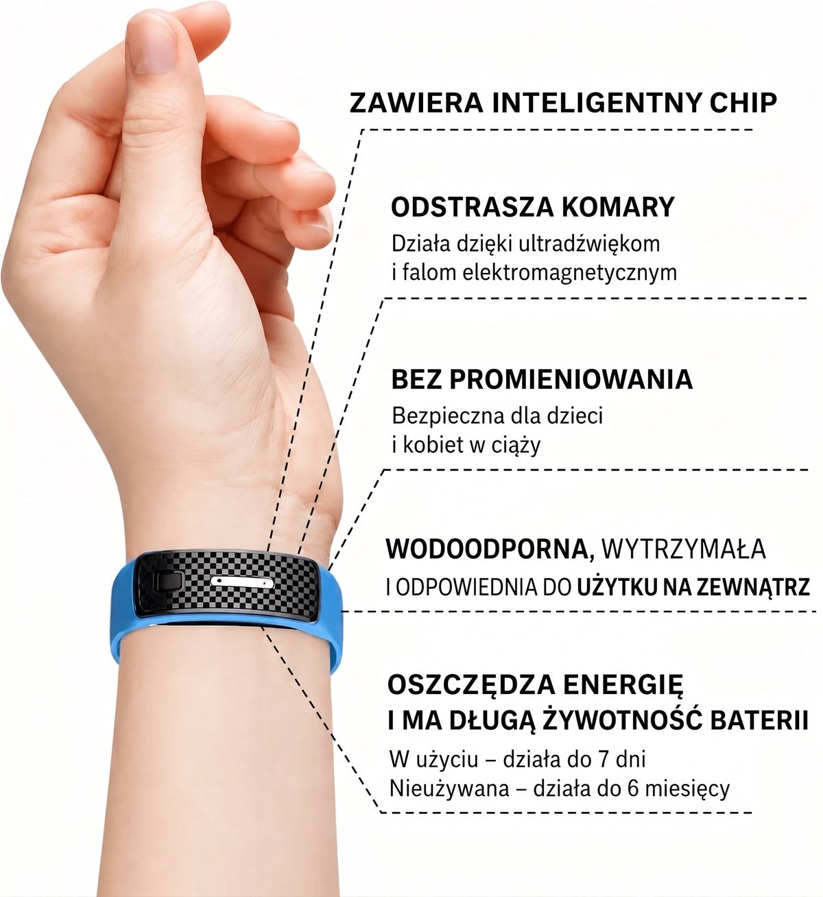Ultrasonic Mosquito Repellent Bracelet for Kids and Pets – USB Rechargeable, 150 Hours Protection - We are MFEO