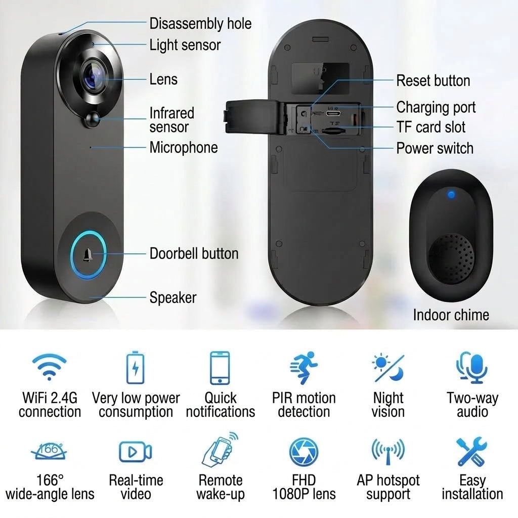 A diagram showing the components of a wireless video doorbell, including the camera unit, internal chime, and its key technical features.